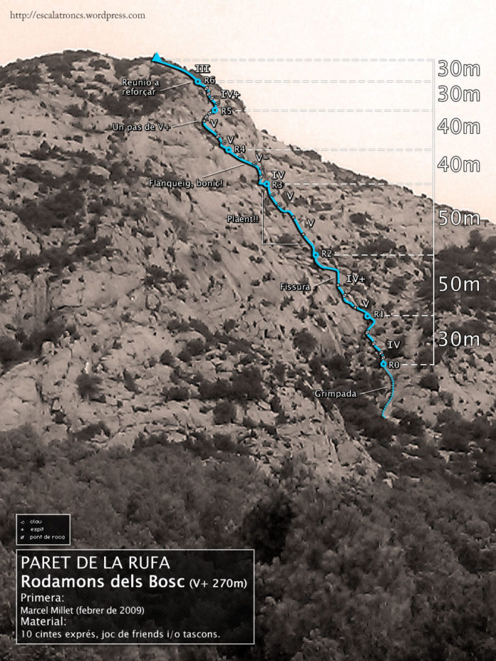 Ressenya de la via Rodamons del Bosc a la Paret de la Rufa